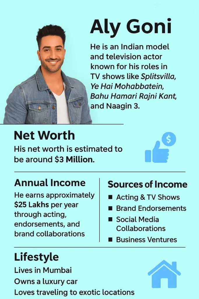 Aly Goni Net Worth, Biography & Lifestyle 2025 Infographic about aly goni