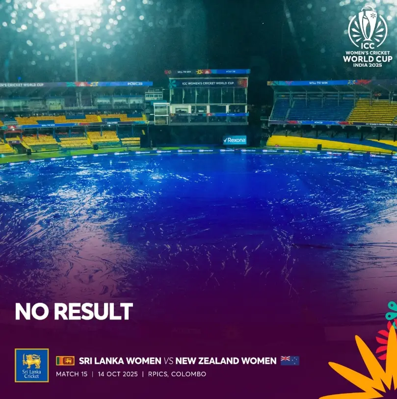 Rain covers the R. Premadasa Stadium as the New Zealand vs Sri Lanka Women’s match ends with no result in the ICC Women’s World Cup 2025.